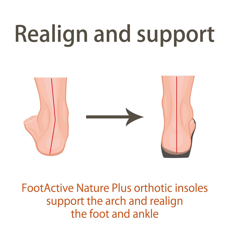 Orthotic Arch Support Insoles | FOOTACTIVE NATURE PLUS | Full-Length Leather Arch Support Insole To Relieve Heel Pain, Plantar Fasciitis, Knee Pain, Back Pain and Achilles Tendonitis 11-13 - NewNest Australia