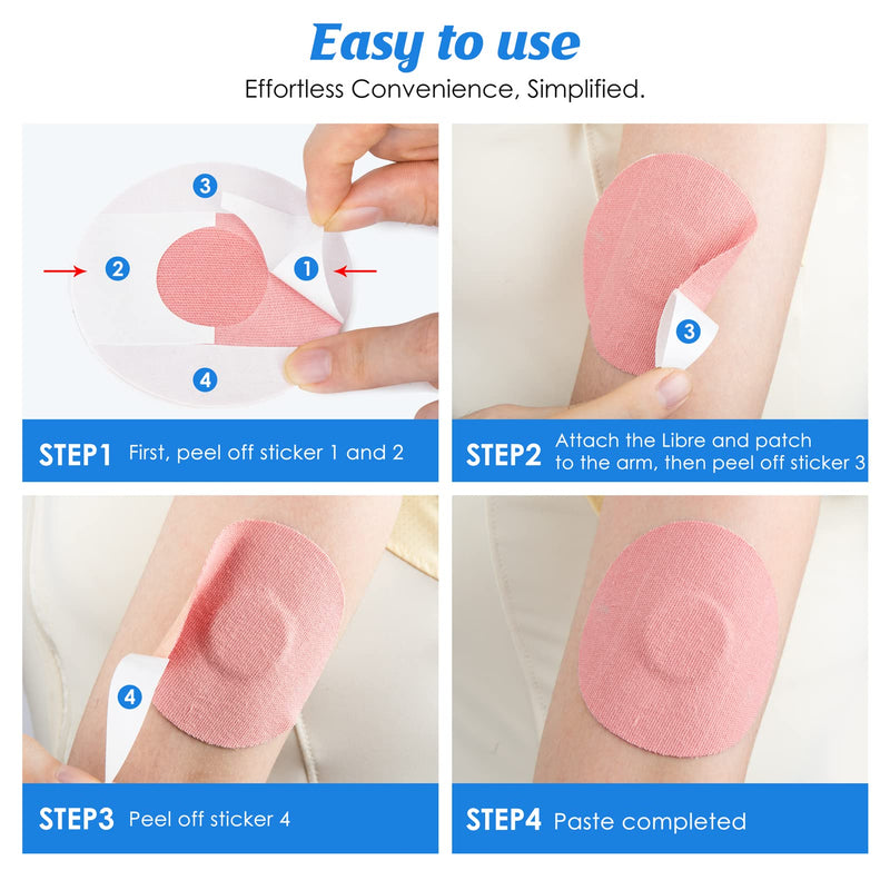 YOUSHARES 20 Packs Freestyle Libre 2 sensor Patches - Libre Sensor Covers Waterproof Adhesive Patches, Skin Friendly Diabetic Sensor Covers (Pink) - NewNest Australia