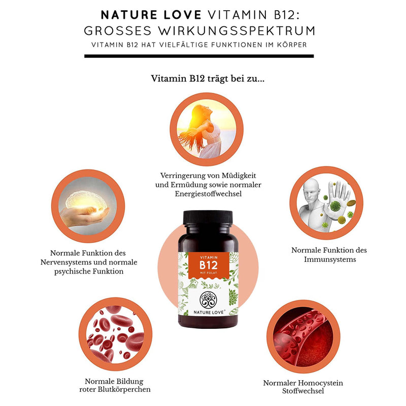 Nature Love Vitamin B12 ‚ Comparison Winner 2019* ‚ 1000 Œºg, 180 Tablets. Both Active Forms Of Adenosyl & Methylcobalamin + Depot + Folic Acid As 5-Mthf. Vegan, High Dosage, Made In Germany. - NewNest Australia