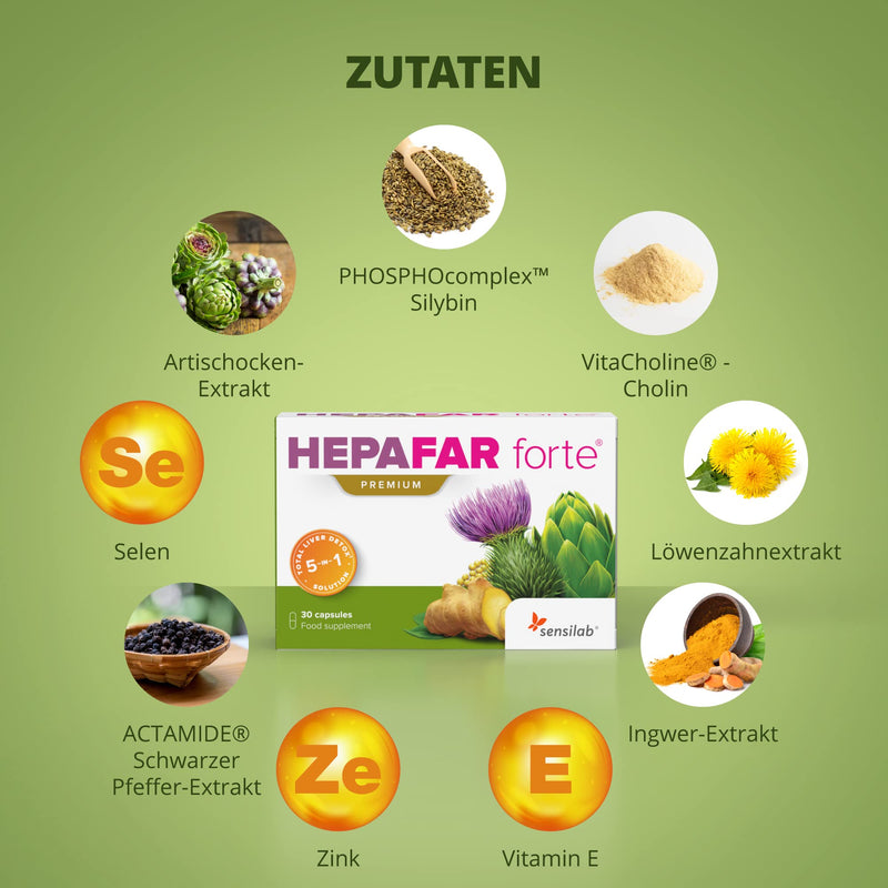 Hepafar liver detox package - milk thistle, artichokes, green tea, dandelion complex - vitamin E, phospholipids - 60 capsules, 40 tea bags for 30 days - Innovative patented detoxification - Sensilab Hepafar liver detox package - NewNest Australia