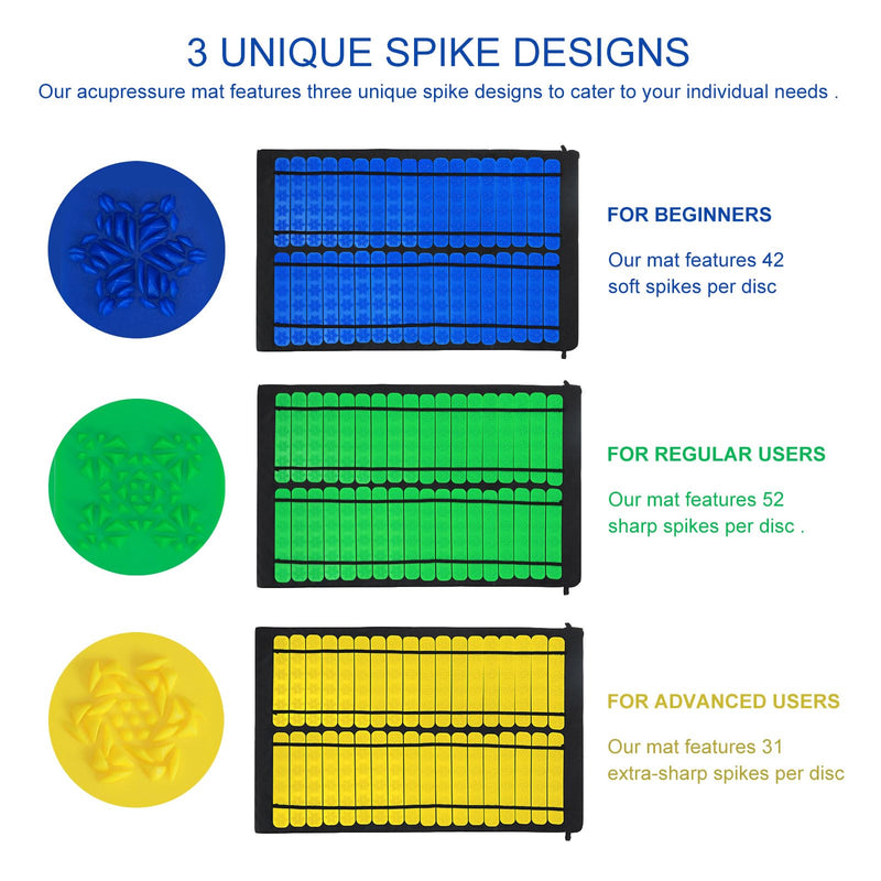 Acupressure Mat With Cushion, Acupressure Set Acupressure Mat With Cushion For Soothing Relaxation And Massage, Acupressure Mat, Massage Mat, Acupressure Mat - NewNest Australia