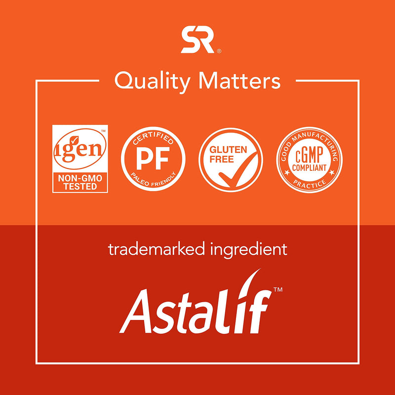 Triple Strength Astaxanthin (12mg) with Organic Coconut Oil | Non-GMO, Soy & Gluten Free - 60 Mini Softgels (2 Month Supply) 60 Count (Pack of 1) - NewNest Australia