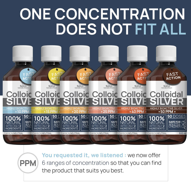 Colloidal silver 10ppm 500 ml ● Premium silver water Stronger than 25ppm ● For humans, dogs & cats ● Carbon neutral ● 100% natural with 2 ingredients 500.00 ml (pack of 1) - NewNest Australia