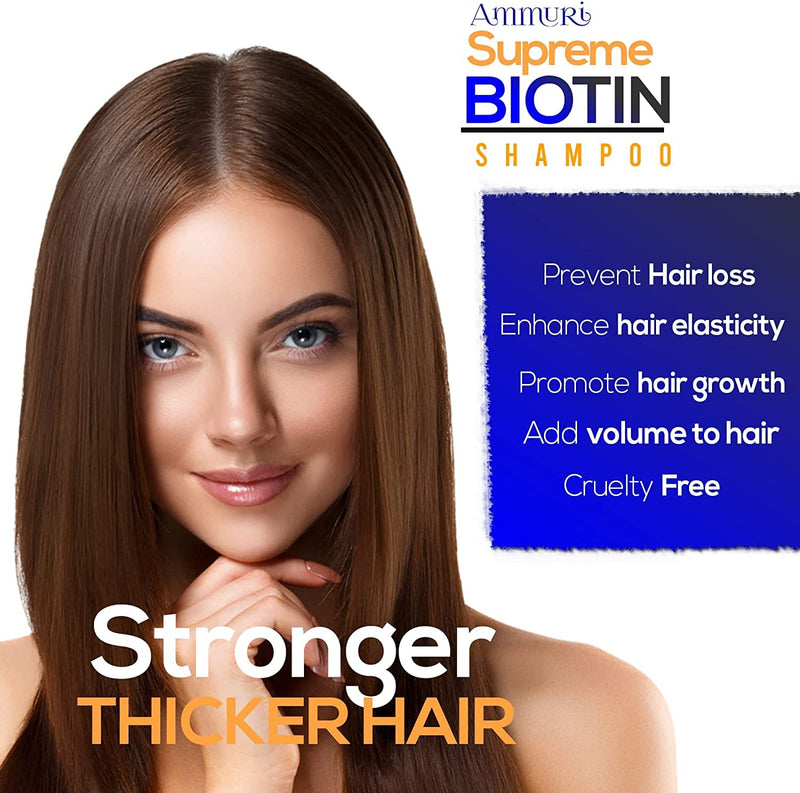 Biotin DHT Blocker Anti Dandruff Hair Growth Shampoo | Dry Scalp Hair Thinning Dermatitis Shampoo | Itchy Scalp Shampoo - Hair Loss Treatment for Women & Men - Biotin for Support Hair Growth - 473 ml - NewNest Australia