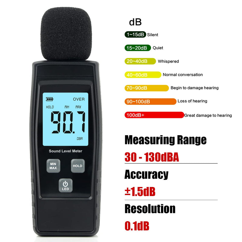 Hand-Held Sound Level Meter,V-Resourcing 30~130 dB Decibel Noise Measurement Tester with Backlight Digital LCD Display for Indoor/Outdoor Uses [Max/Min/Hold Function] Black - NewNest Australia