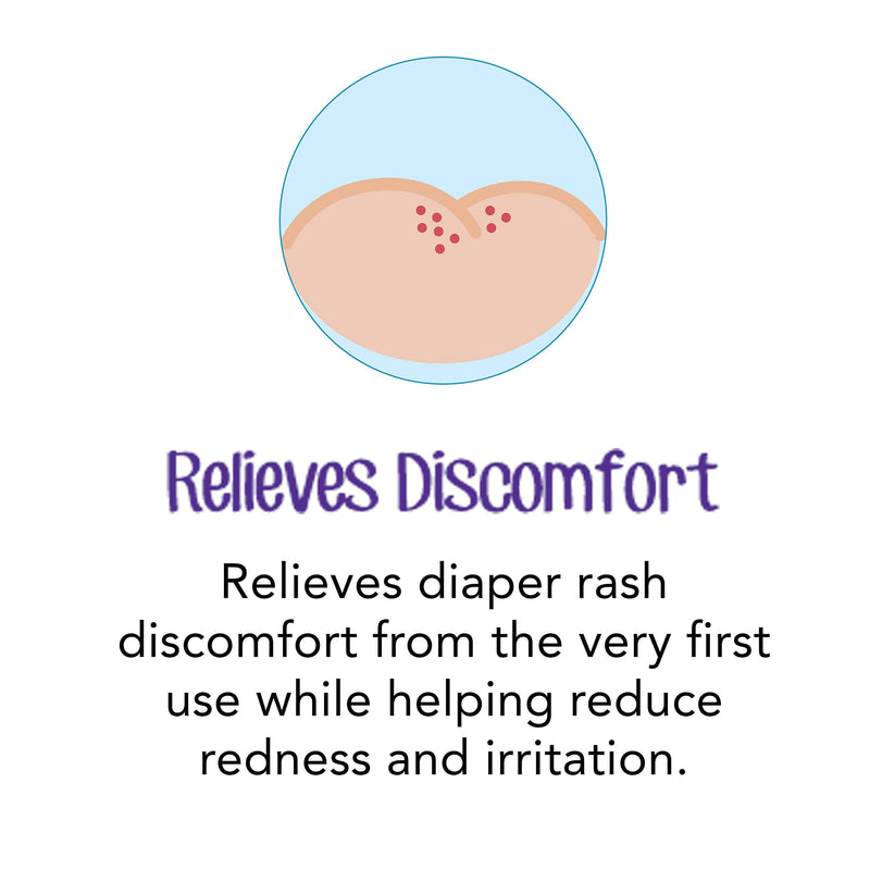 Desitin Daily Defense Baby Diaper Rash Cream with Zinc Oxide to Treat, Relieve & Prevent diaper rash, Hypoallergenic, Dye-, Phthalate- & Paraben-Free, 4 oz - NewNest Australia