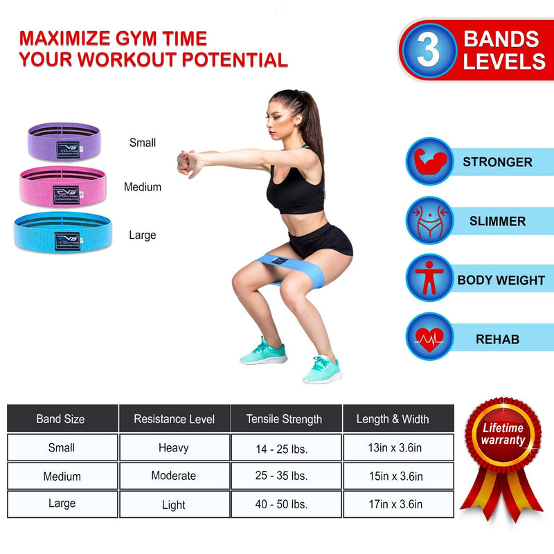 Islero Fitness EVO Resistance Bands for women with Non Slip Premium Fabric design Pull up Elastic Loops Gym Bands Best for Exercise of Legs Booty Glutes Hips Yoga Home Fitness [SOLD AS SINGLE BAND] PINK M - NewNest Australia