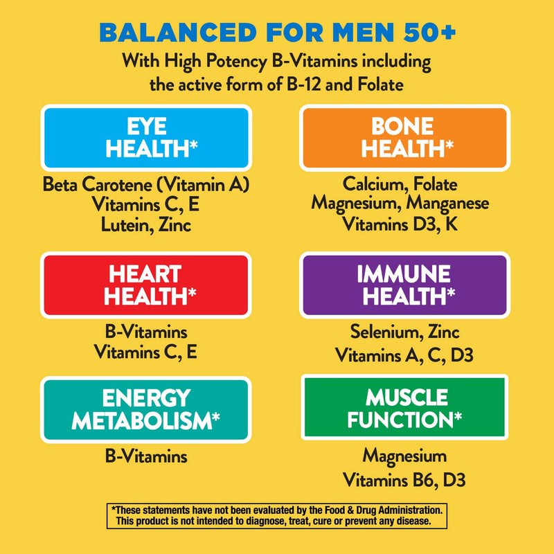 Nature’s Way Alive! Men’s 50+ Ultra Potency Complete Multivitamin, High Potency B-Vitamins, 150 Tablets Men's 50+ 150 Count - NewNest Australia