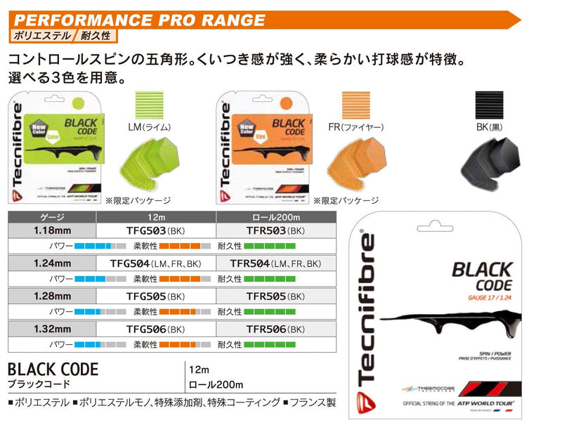 TECHNIFIBRE Black Code Tennis Set, Black, 1.28mm - NewNest Australia