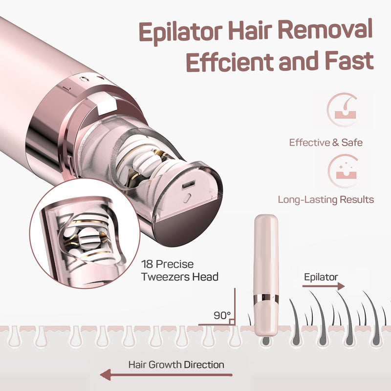 Gurelax - facial hair remover for women, battery operated - LED light epilator women's face, arms hair removal face women, 18 carat gold-plated head facial epilator, all ages light pink epilator - NewNest Australia