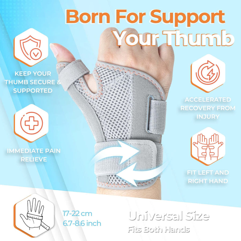 CURECARE Thumb Splint, Comfortable CMC Thumb Brace Right & Left, Universal Size Thumb Brace for Arthritis, Tendonitis, CMC Joint Injuries (Grey) Grey - NewNest Australia