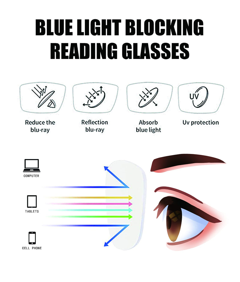 3 Pack Oversize Square Design Reading Glasses for Women, Blue Light Blocking Computer Reader Black&grey Leopard&blue Leopard 0.0 x - NewNest Australia