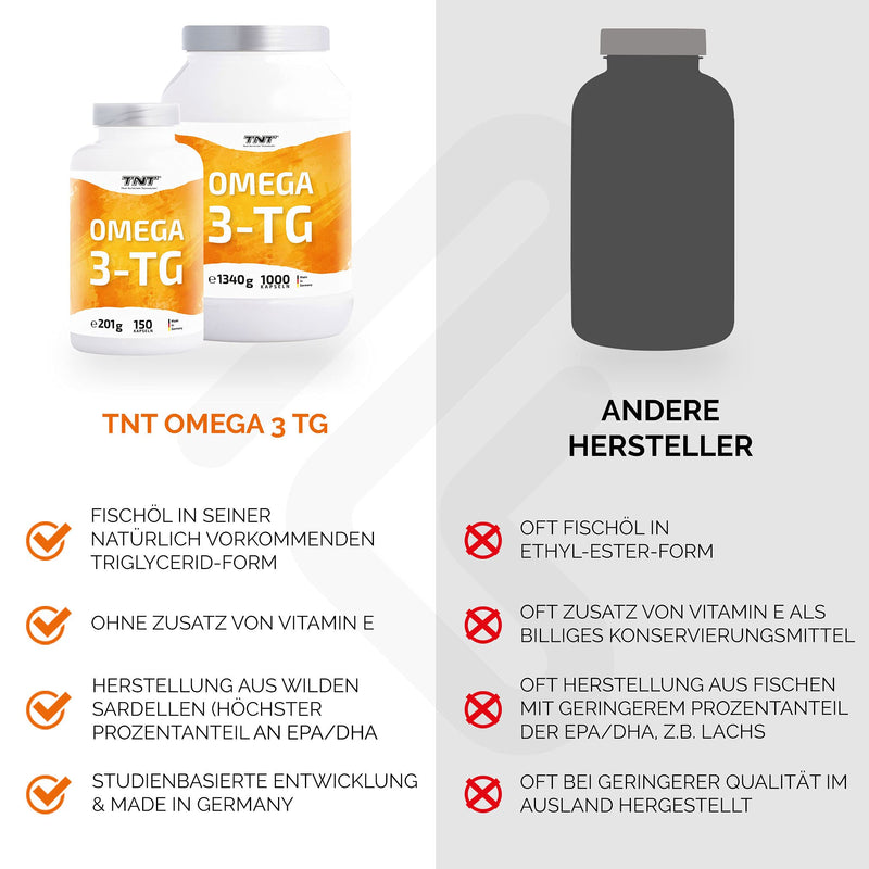 TNT Omega 3 (150 capsules) • 2760mg fish oil with EPA & DHA per daily dose • High dosage and laboratory tested 150 capsules Plus - NewNest Australia