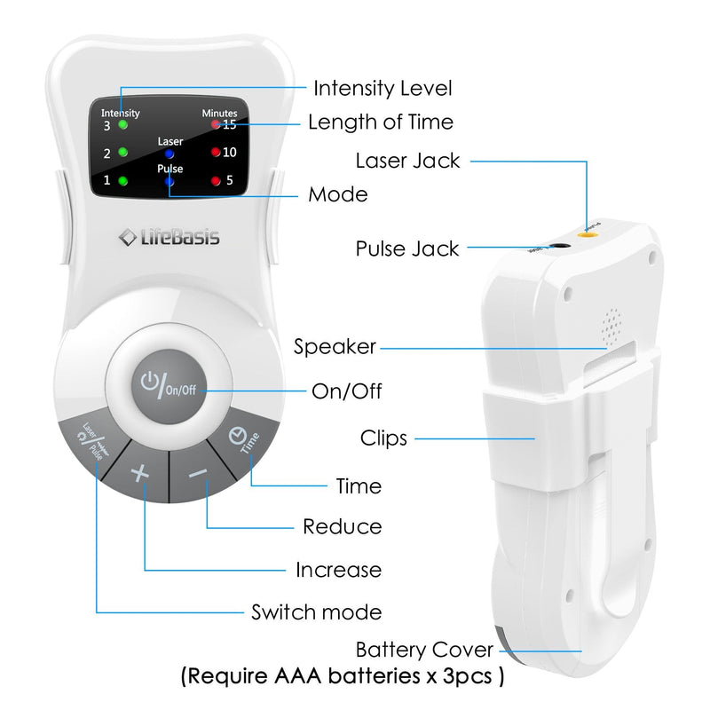 LifeBasis Anti Allergy Device Allergy Helper Anti Snoring Device Allergic Rhinitis Laser Treatment Machine for Snoring Stuffy Nose Nasal Itching Sneezing Sinusitis Cold REUSABLE - NewNest Australia