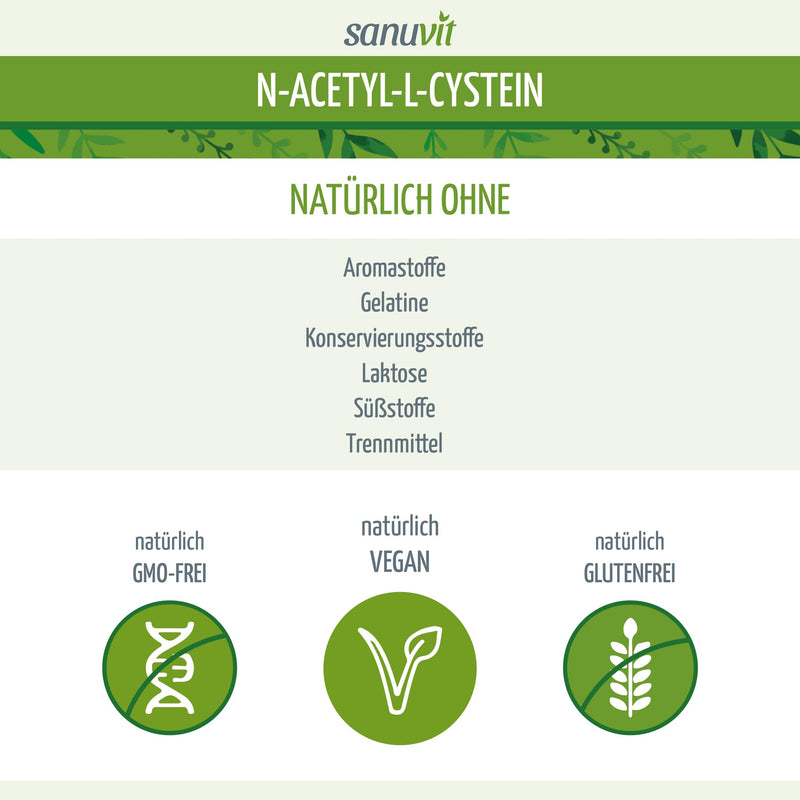 Sanuvit® - NAC powder | 150g per bag | 6 month supply | N-Acetyl-L-Cysteine | High bioavailability and tolerability | Vegan | Made in Austria - NewNest Australia