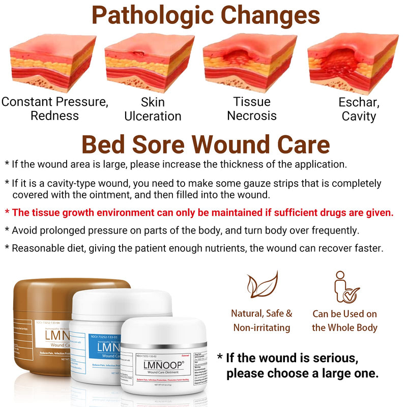 LMNOOP® Bed Sore Cream, Wound Healing Ointment Skin Repair Treatment Infection Protection First Aid Ointment for Bedsores & Pressure Sores Diabetic Venous Foot & Leg Ulcer Burns Cuts 25g - NewNest Australia