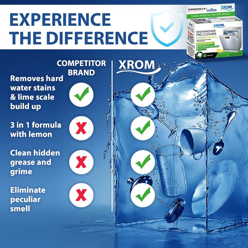 XROM High Efficiency Natural Dishwasher Cleaner 3 in 1 Formula, Removes Odors, Limescale & Detergent Build-Up, Contains 100% More Grease Removal Actives, Removes Hard Water Stains, Powerful Descaling, 6 Ct (Lemon Scent) Lemon - NewNest Australia