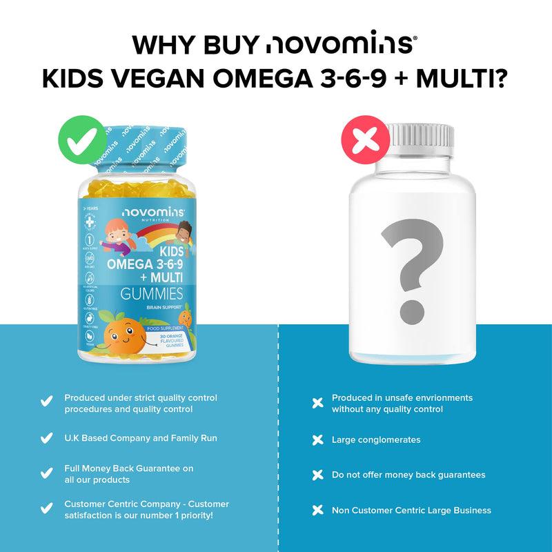 Kids Omega 3 6 9 Gummies – Kids Multivitamin E & D - Vegan - 1 Month Supply – Chewable Childrens Omega 3 6 9 Supplement – Plant Based Alternative to Fish Oil – Kids Vitamins by Novomins - NewNest Australia
