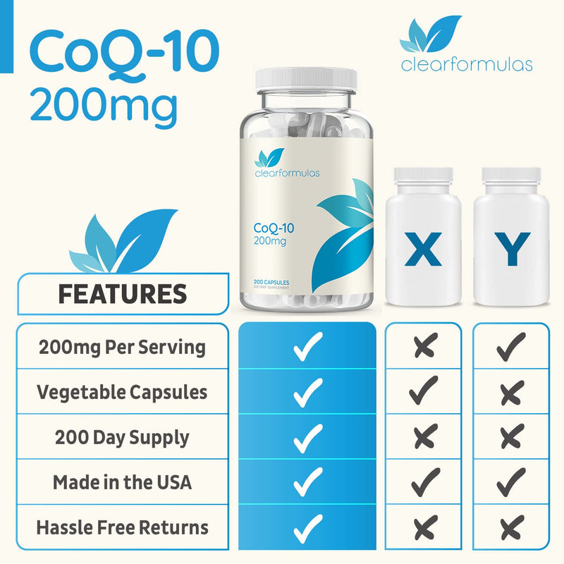 Clear Formulas Pure CoQ10 200mg 200 Capsules Supports Heart Health & Helps Maintain Healthy Blood Pressure - NewNest Australia