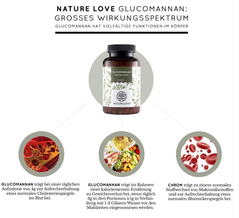 Lose weight with glucomannan from the konjac root - by Nature Love - 120 capsules. 4,000 mg per daily dose - high dose, vegan, made in Germany. - NewNest Australia