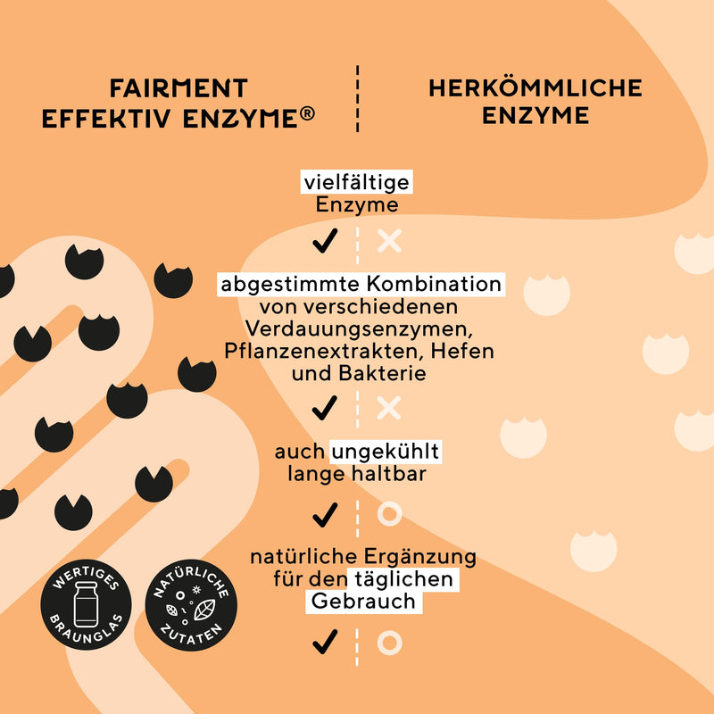 fairment EffectiveEnzyme - NEW - Premium digestive enzyme complex with bromelain, Sango sea coral, lactase, papain | Enzymes Made in Germany | Vegan | 90 capsules per jar (1x jar) 1x 90 capsules - NewNest Australia