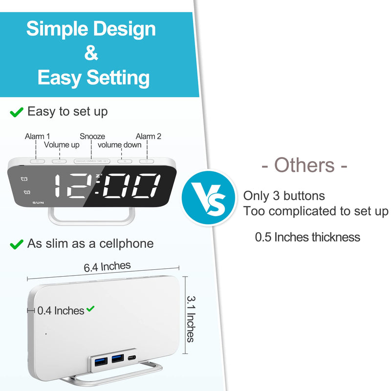 Super Slim LED Digital Alarm Clock, Mirror Surface for Makeup, with Diming Mode, 4 Levels Brightness, Large Display, Easy Setting, Dual USB Ports, Modern Decoration for Home, Bedroom Decor(White) White - NewNest Australia