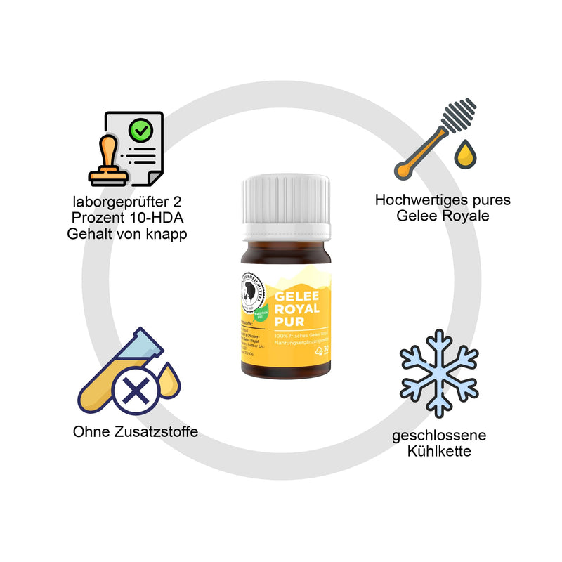ACTIVE NATURAL REMEDY Royal Jelly Pure | 30g | High-quality royal jelly (bee milk) | Delivered chilled - NewNest Australia