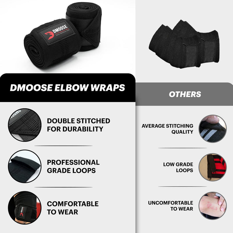 DMoose Elbow Wraps for Weightlifting, Bench Press, Cross Training & Powerlifting for Men and Women - 40" Nylon (1 Pair) Elbow Wraps Black - NewNest Australia