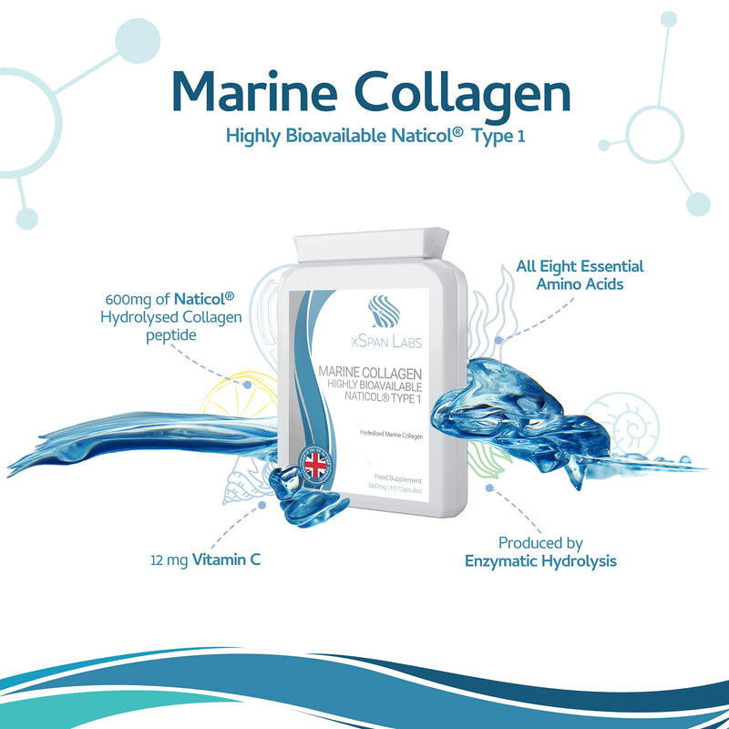 Marine Collagen 600mg 60 Capsules - Highly Bioavailable Naticol® Type 1 Produced by enzymatic hydrolysis ensuring The Highest Levels of oligopeptides with Maximum Purity - NewNest Australia