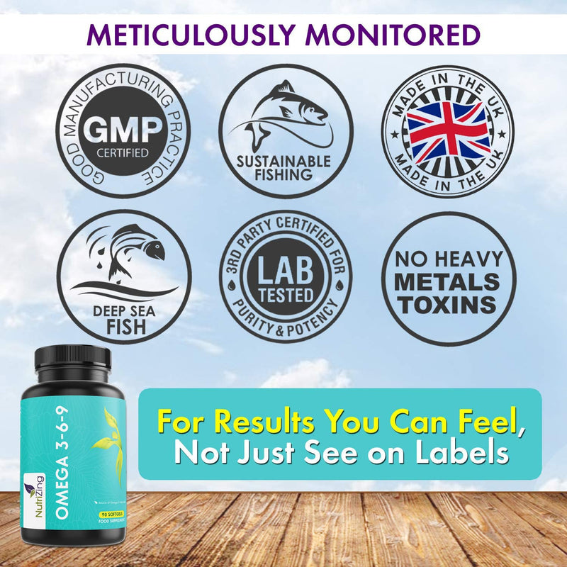 Omega 3 6 9 Triple Strength Fish Oil + Flaxseed Oil & Sunflower Oil - EPA & DHA - High Strength 1000mg - Made in The UK - Omega369 in one softgel by NutriZing - Potent Essential Fatty Acids - NewNest Australia