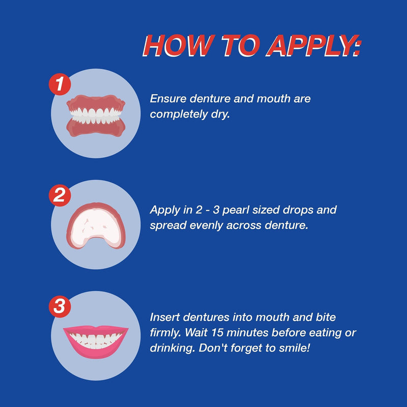 Secure Waterproof Denture Adhesive - Zinc Free - Extra Strong Hold For Upper, Lower or Partials - 1.4 oz (Pack of 4) Pack of 4 - NewNest Australia