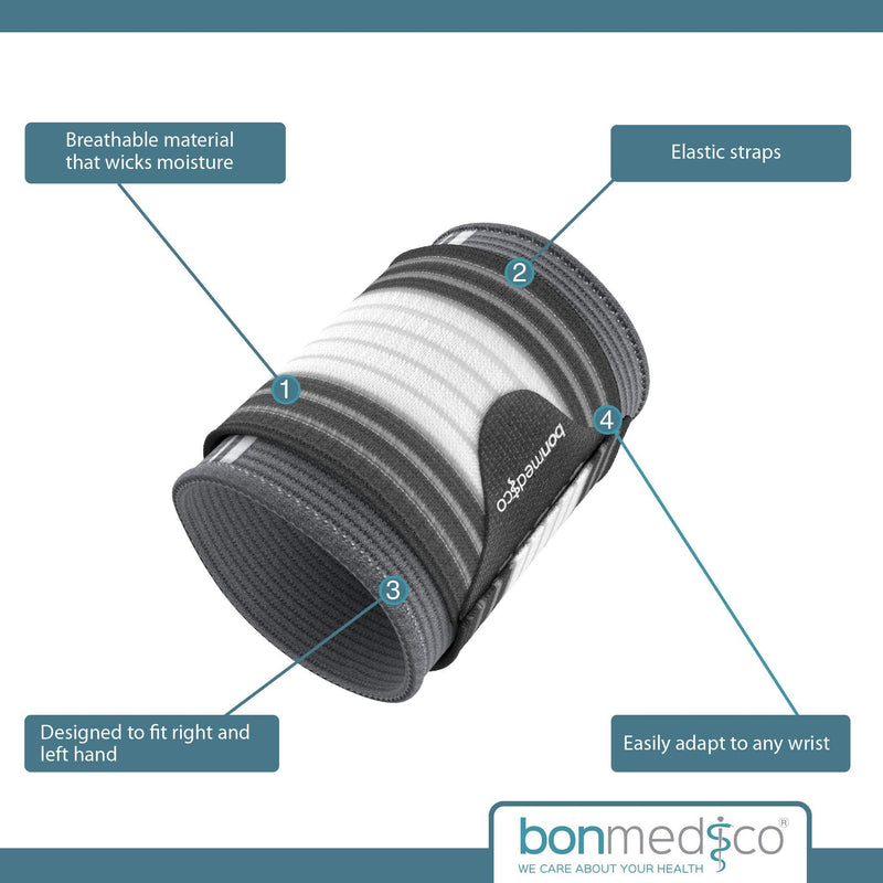 Bonmedico Wrist Bandages Fitness, Sports, Everyday - Wrist Brace For Men And Women - Wrist Wrap Wrist Support For Strength Sports, Bodybuilding - 1 Wrist Bandage Left / Right - NewNest Australia