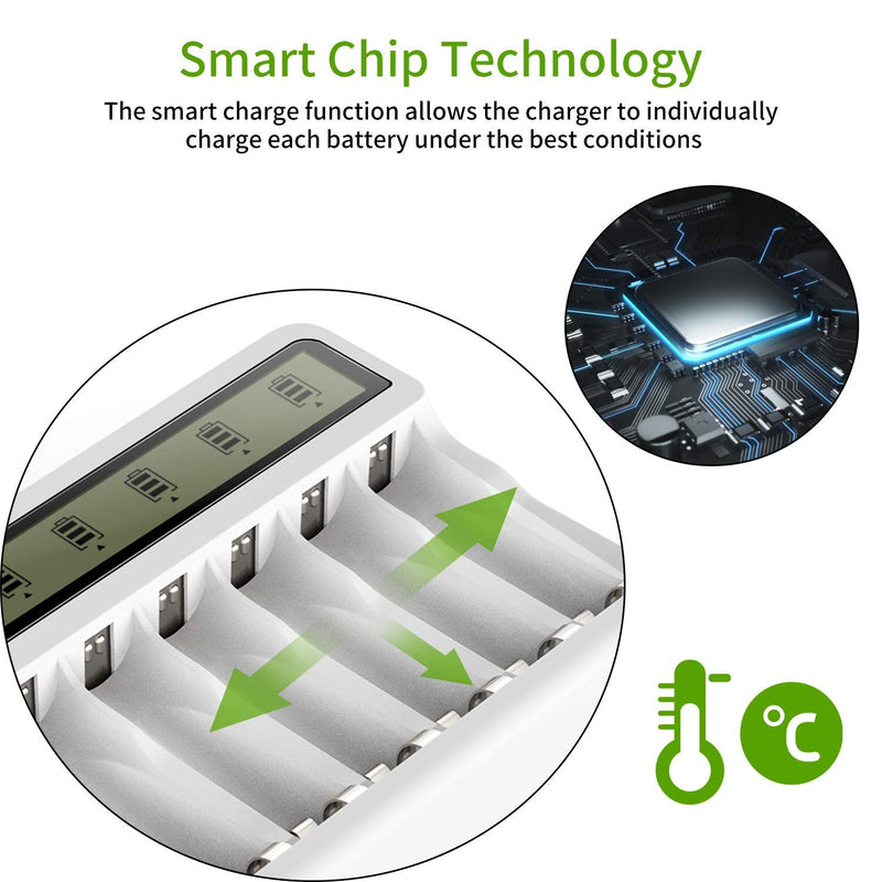 POWEROWL 8 Bay AA AAA Battery Charger with LCD Display (USB Quick Charging, Independent Slot) for Ni-MH Ni-CD Rechargeable Batteries - NewNest Australia