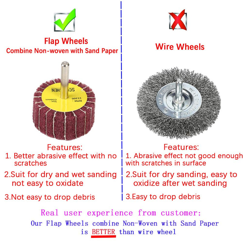 SCOTTCHEN Abrasive Flap Wheel Sander 2"x1" x 1/4" Shank Mounted Non-woven Interleaves for Drill Grit 80 - 5 Pack 80 Grit - NewNest Australia