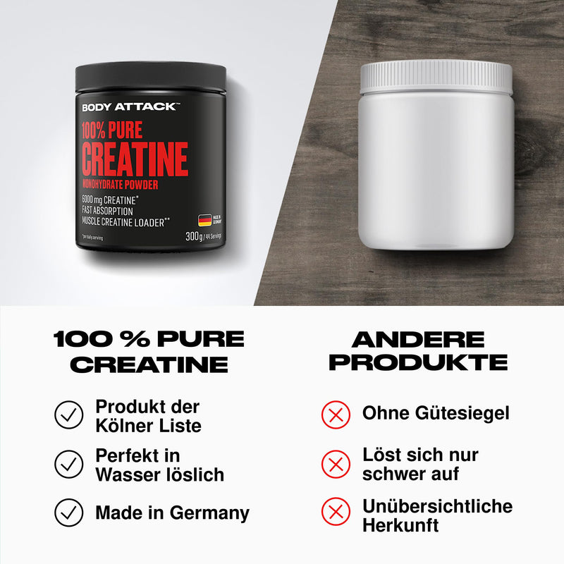 Body Attack Creatine Monohydrate, 300 G Powder, Made In Germany, Pure Creatine Monohydrate Powder For Self-Dosing, Microfine With Optimal Solubility, Vegan, Product Of The Cologne List - NewNest Australia