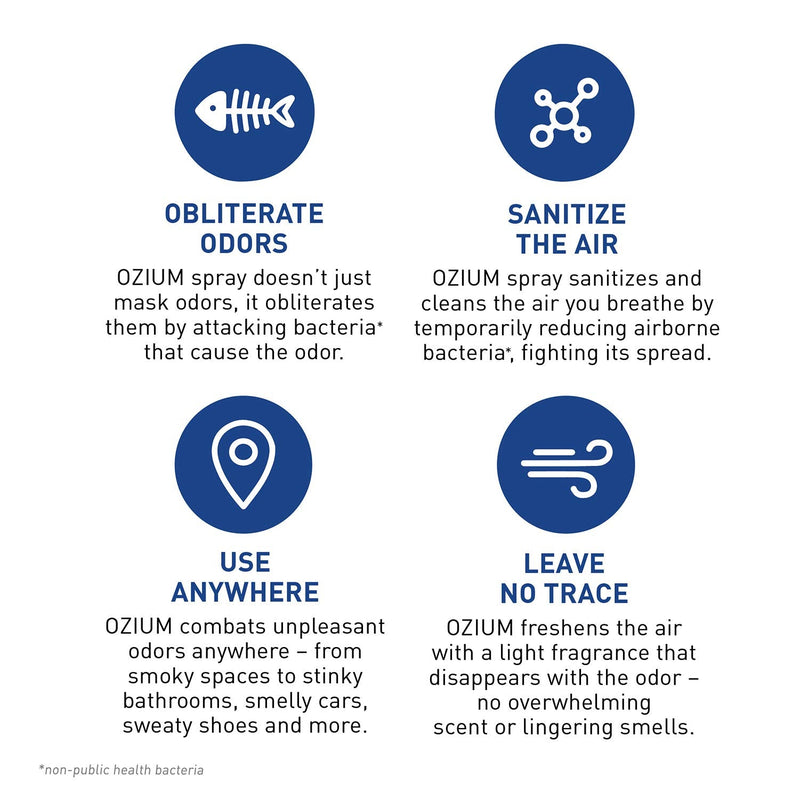Ozium® 8 Oz. Air Sanitizer & Odor Eliminator for Homes, Cars, Offices and More, Original Scent - 2 Pack - NewNest Australia