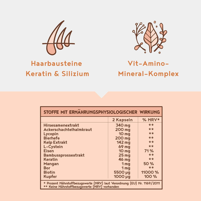 Perfect Hair - Super Hair - Biodynamic Approach For Healthy, Full And Powerful Eyebrows, Eyelashes - With Iron, Manganese, Biotin, Lycopene, Keratin And Multi-Silicon - 90 Vegan Capsules - NewNest Australia