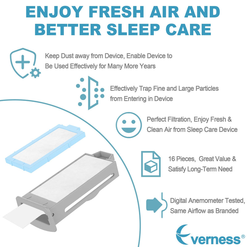 Everness Filters for DreamStation 2-8PCS Replacement Filters for Dream Station 2, Includes 6PCS Disposable Ultra Fine Filters & 2PCS Reusable Pollen Filters Supplies 8 - NewNest Australia