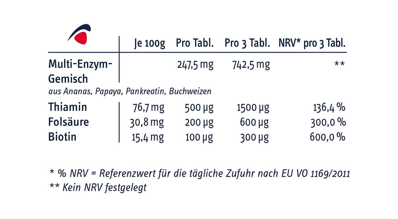 nutritect MultiEnzym - Activating your metabolism and your self-healing powers | 320 tablets | Made in Bavaria - NewNest Australia