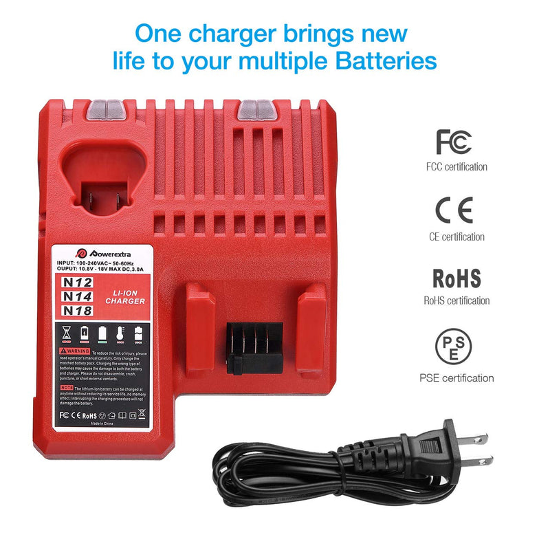 Powerextra M12 & M18 Rapid Replacement Charger for Milwaukee 48-59-1812 N12 or N18 N14 Lithium Battery 48-11-2420 48-11-2440 48-11-1820 48-11-1840 48-11-1850 48-11-2401 48-11-1890 - NewNest Australia