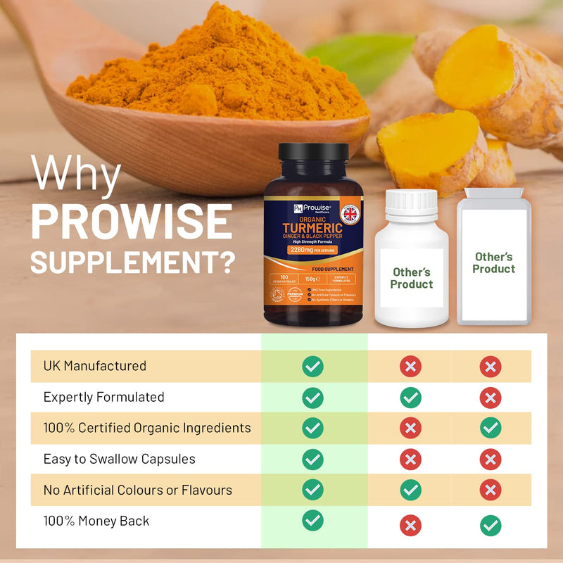 Organic Turmeric 2280 Mg (High Dose) With Black Pepper & Ginger - 180 Vegan Turmeric Capsules With The Active Ingredient Curcumin I Uk Made By Prowise Healthcare - NewNest Australia