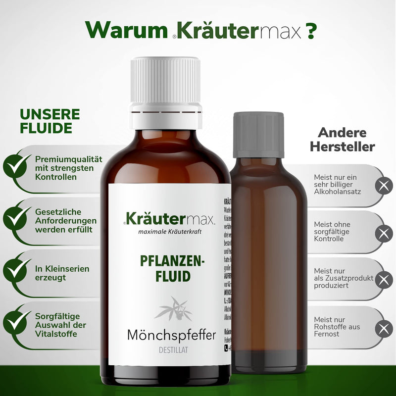 NEW! Kräutermax Monk Pepper Drops | Agnus Castus distillate as a perfect replacement for chasteberry capsules | High-dose monk's pepper and vegan according to Kräutermax original recipe | 1 x 50ml - NewNest Australia