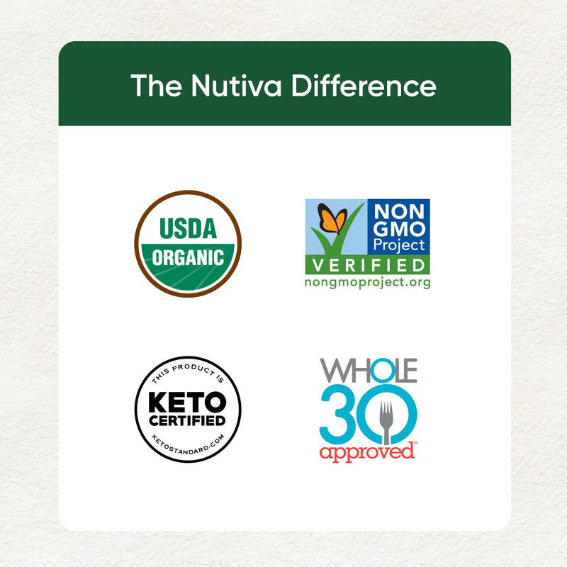 Nutiva Organic MCT Oil, Unflavored, 16 Oz, USDA Organic, Non-GMO, Non-BPA, Whole30 Approved, Vegan, Gluten-Free & Keto, 14g MCT per Serving & Neutral Flavor for Coffee, Shakes and Salads 16 Ounce (Pack of 1) - NewNest Australia