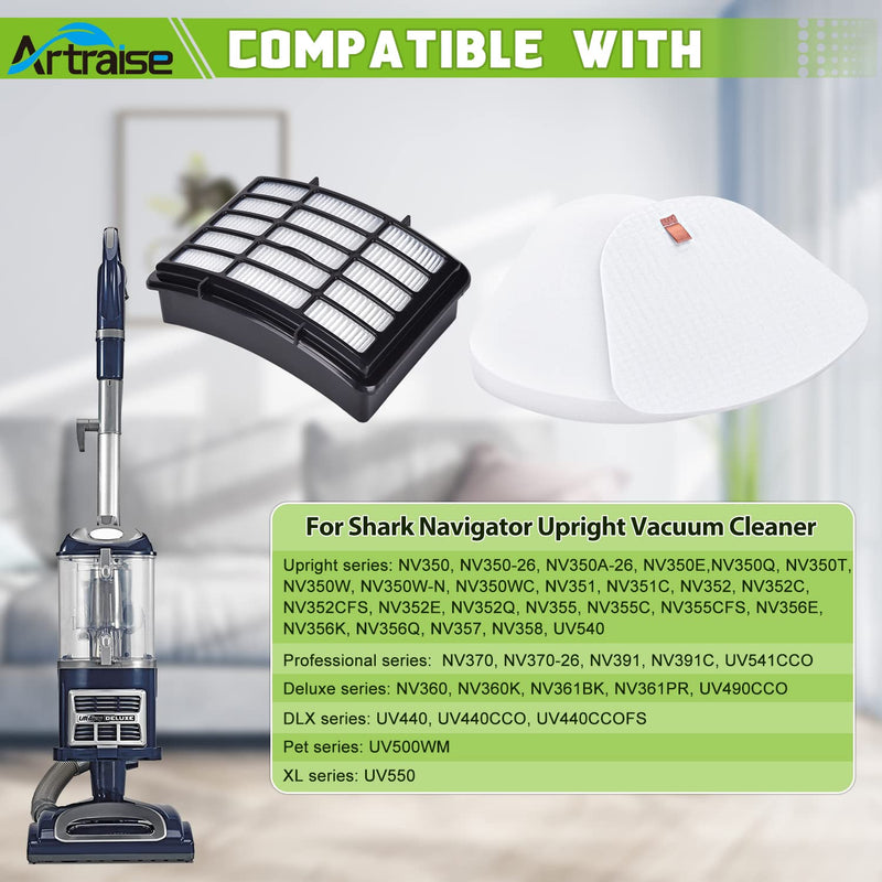 3 Pack Filters for Shark Navigator Lift-Away NV350, NV351, NV352, NV355, NV360, NV370, UV440, UV490, UV540 vacuum- XFF350 XHF350 - NewNest Australia