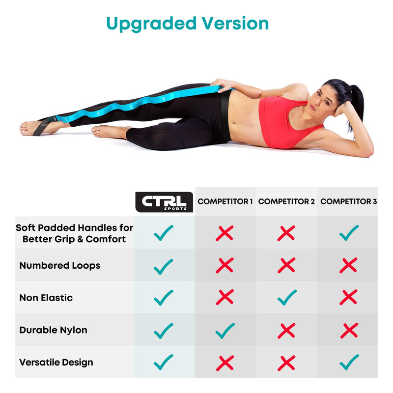 Stretching Strap with Loops for Physical Therapy, Yoga, Exercise and Flexibility - Non Elastic Fitness Stretch Band + Exercise Instructions & Carry Bag by CTRL Sports 10 Loops - Blue - NewNest Australia