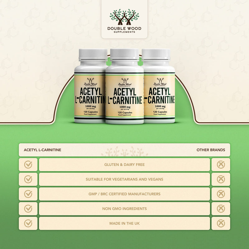 DW L Carnitine Capsules | 120 high-dose acetyl L carnitine – 1000mg L-carnitine per serving | GMO and gluten free L-Carnitine | Made in Britain - NewNest Australia