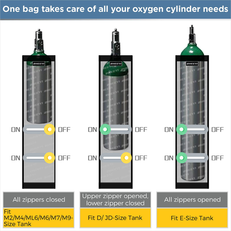ZHEEYI Oxygen Cylinder Bag for Wheelchairs with Buckles, Fits Any Wheelchair, Black (Fits Most Oxygen cylinders) - NewNest Australia