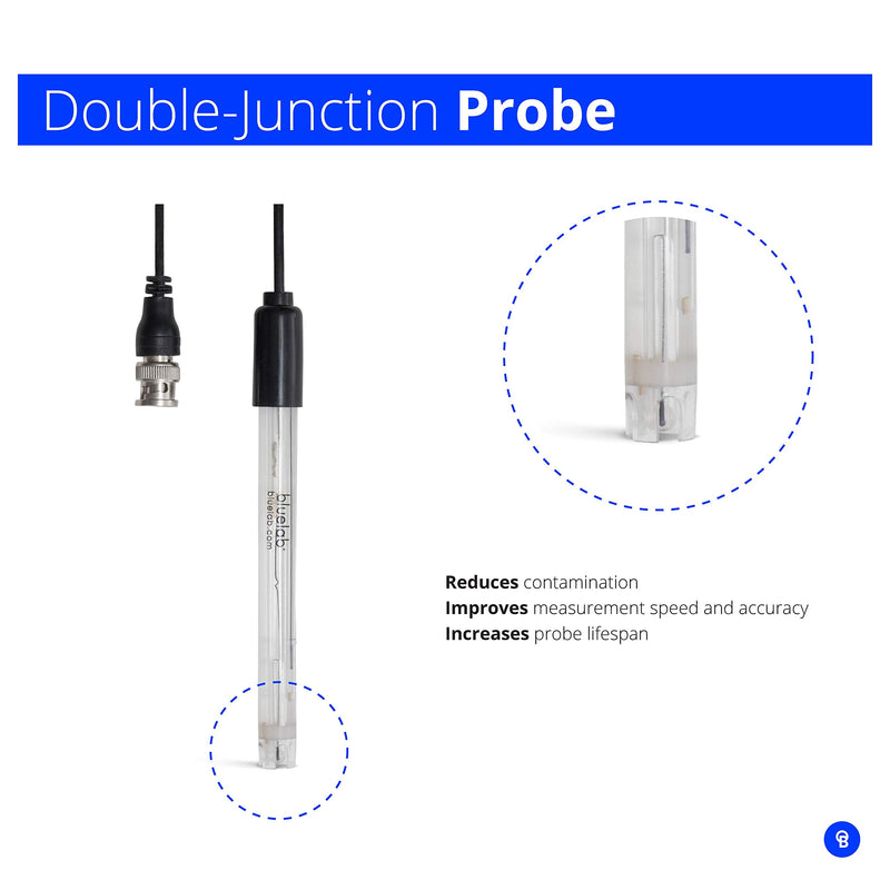 Bluelab PROBPH pH Probe, Replacement Probe with BNC Fitting, Easy Calibration - NewNest Australia