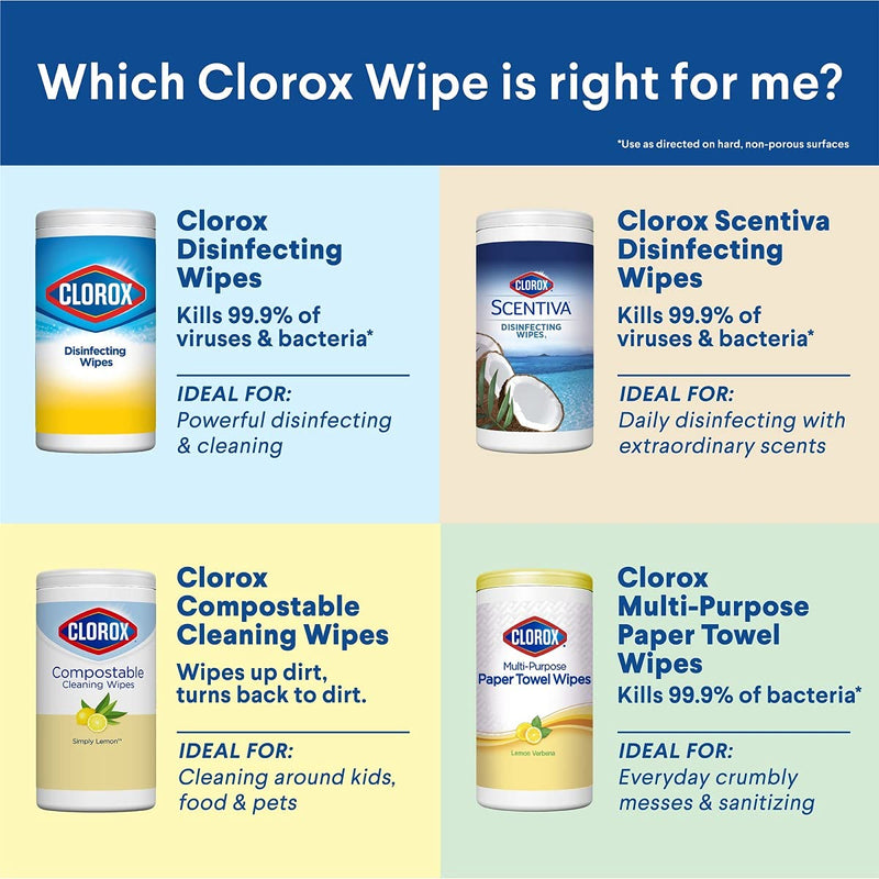 Clorox Disinfecting Wipes, Crisp Lemon - 75 Wipes (31404), Package may vary - NewNest Australia