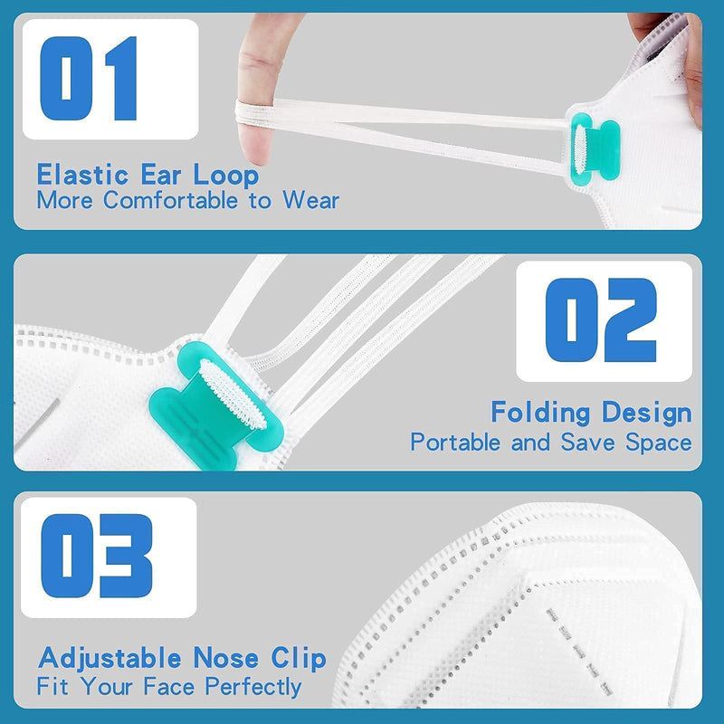 NIOSH Approved N95 Mask Particulate Respirators, Pack of 20 N95 Face Masks, Individually Wrapped, Universal Fit - NewNest Australia